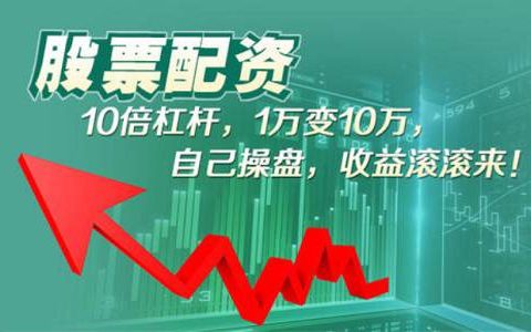 国际期货研究员待遇