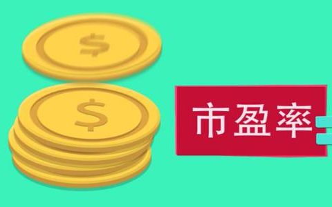 国际期货怎么设止损