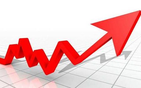 中国国际期货公司北京