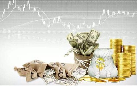 国际期货品种资金量